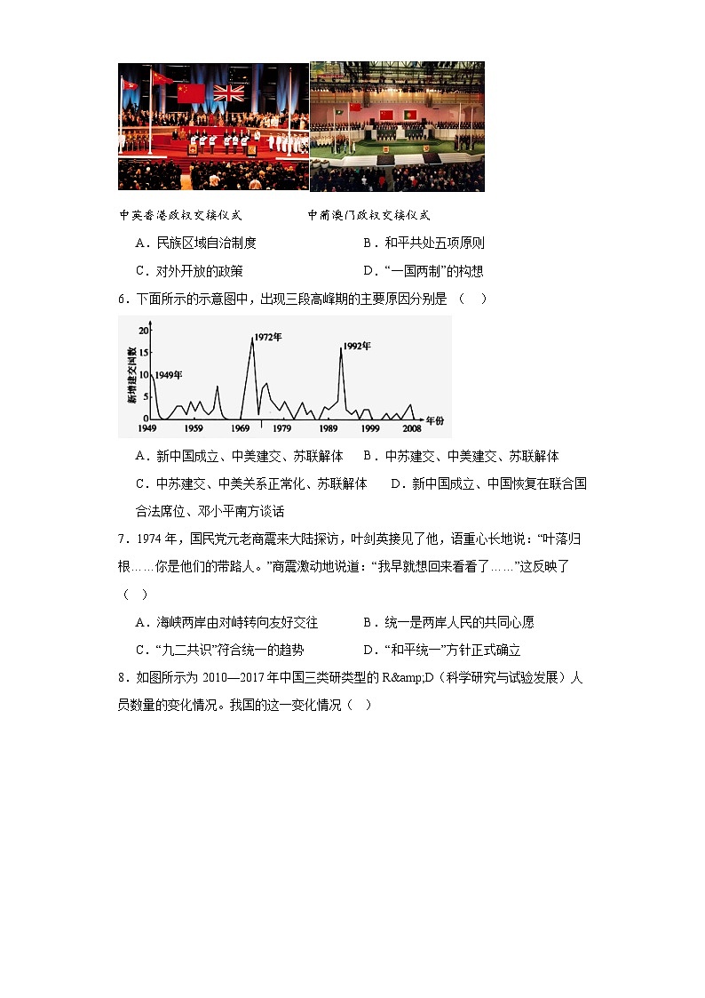 改革开放和社会主义现代化建设的巨大成就专项练习--2024届高三历史统编版二轮复习原卷版第2页