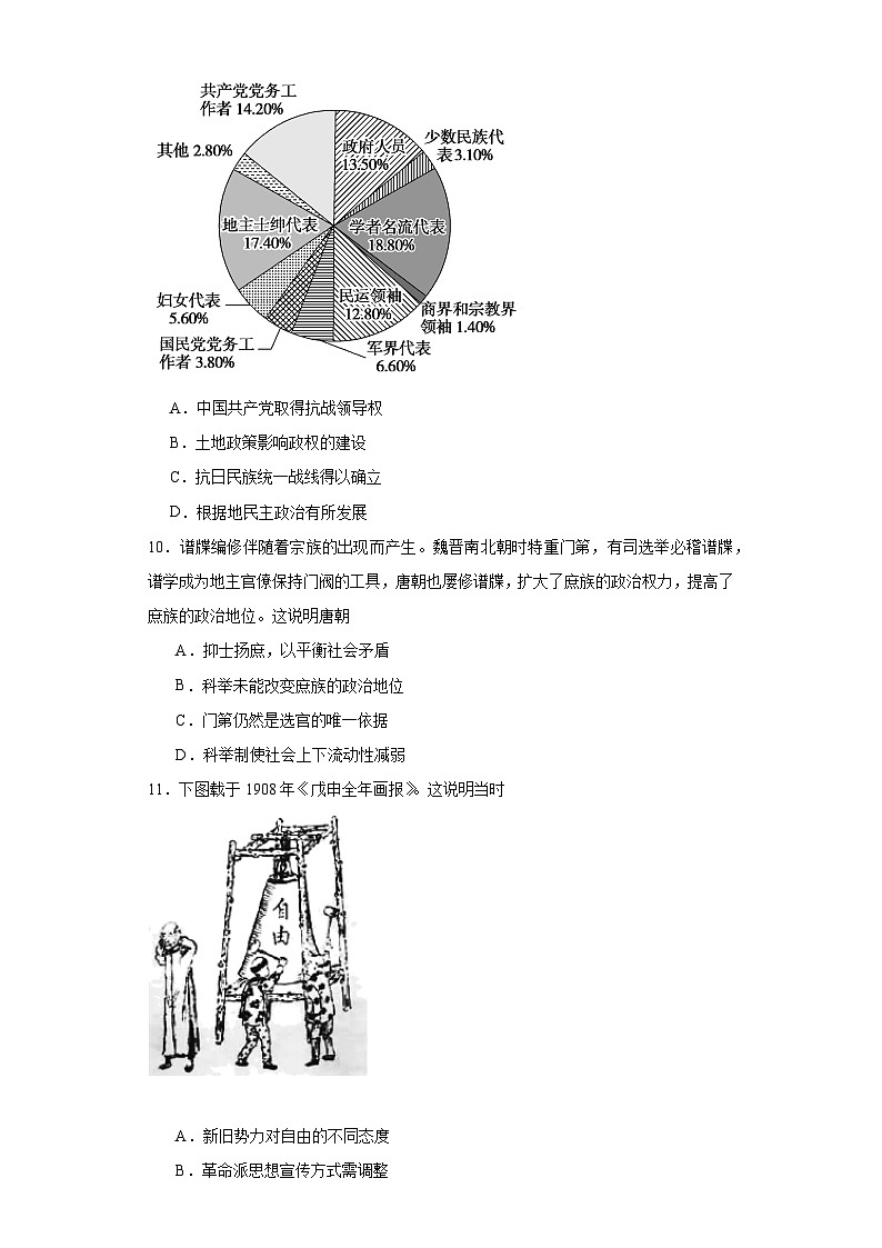 政治类热点--公平正义、民主平等--2024届高三历史统编版二轮复习原卷版第3页