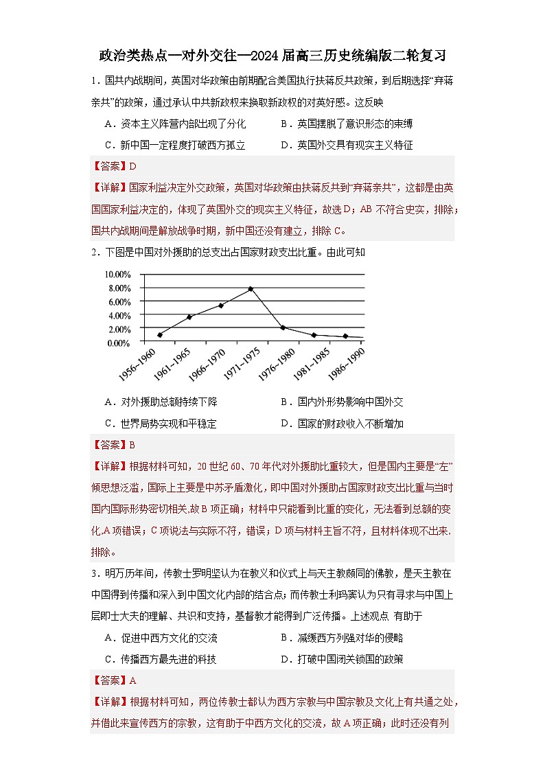政治类热点--对外交往--2024届高三历史统编版二轮复习解析版第1页