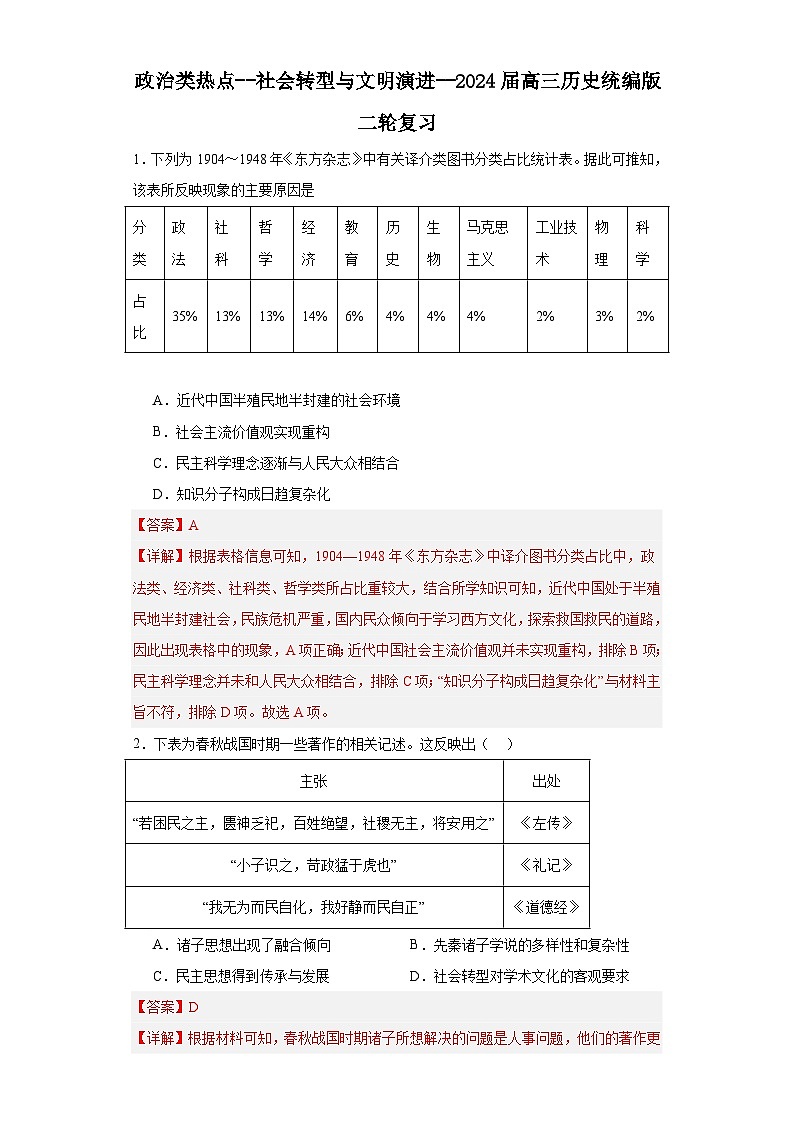 政治类热点--社会转型与文明演进--2024届高三历史统编版二轮复习解析版第1页