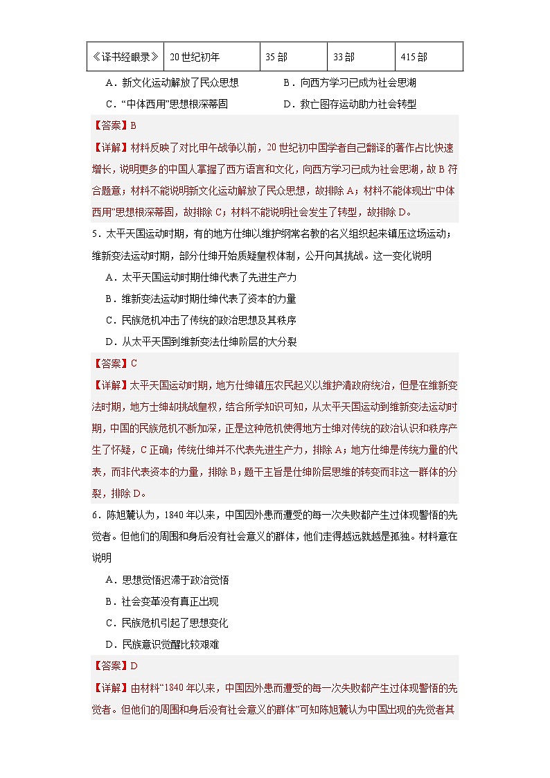 政治类热点--社会转型与文明演进--2024届高三历史统编版二轮复习解析版第3页