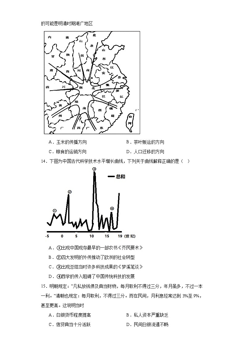 明至清中叶的经济与文化--2023-2024学年高三历史二轮(专题训练)原卷版第3页