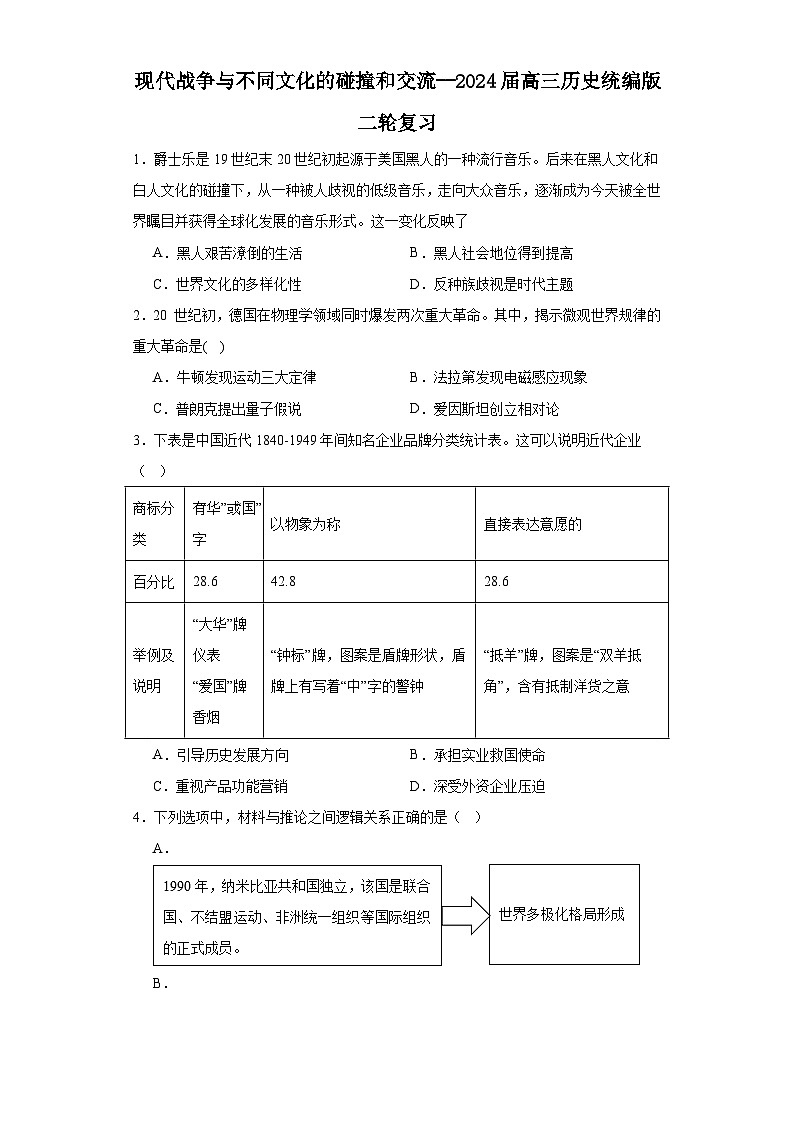 现代战争与不同文化的碰撞和交流--2024届高三历史统编版二轮复习原卷版第1页