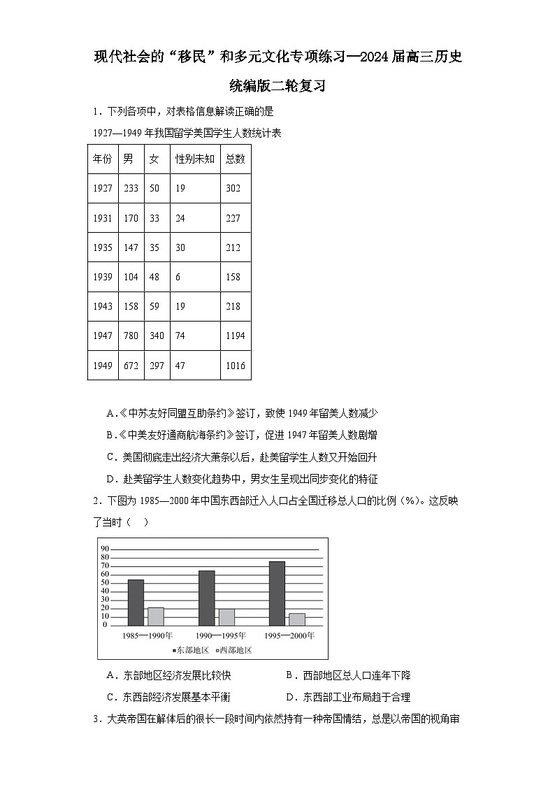现代社会的“移民”和多元文化专项练习--2024届高三历史统编版二轮复习原卷版第1页