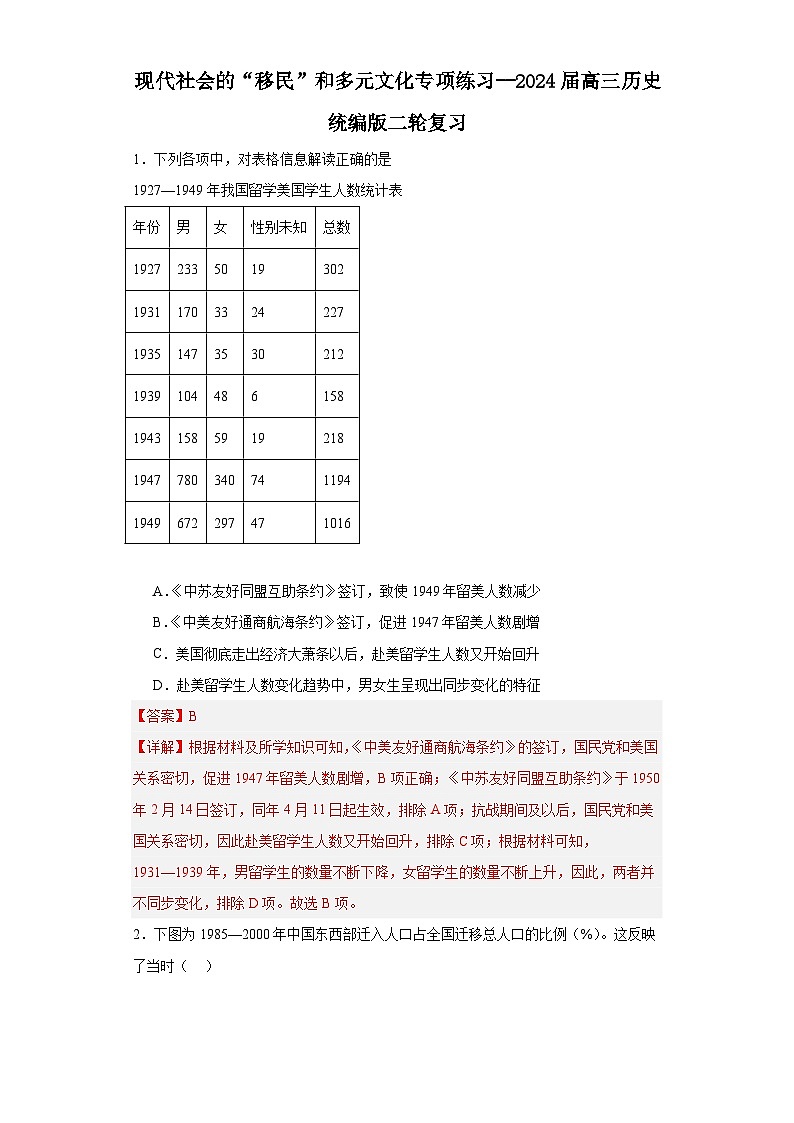 现代社会的“移民”和多元文化专项练习--2024届高三历史统编版二轮复习解析版第1页