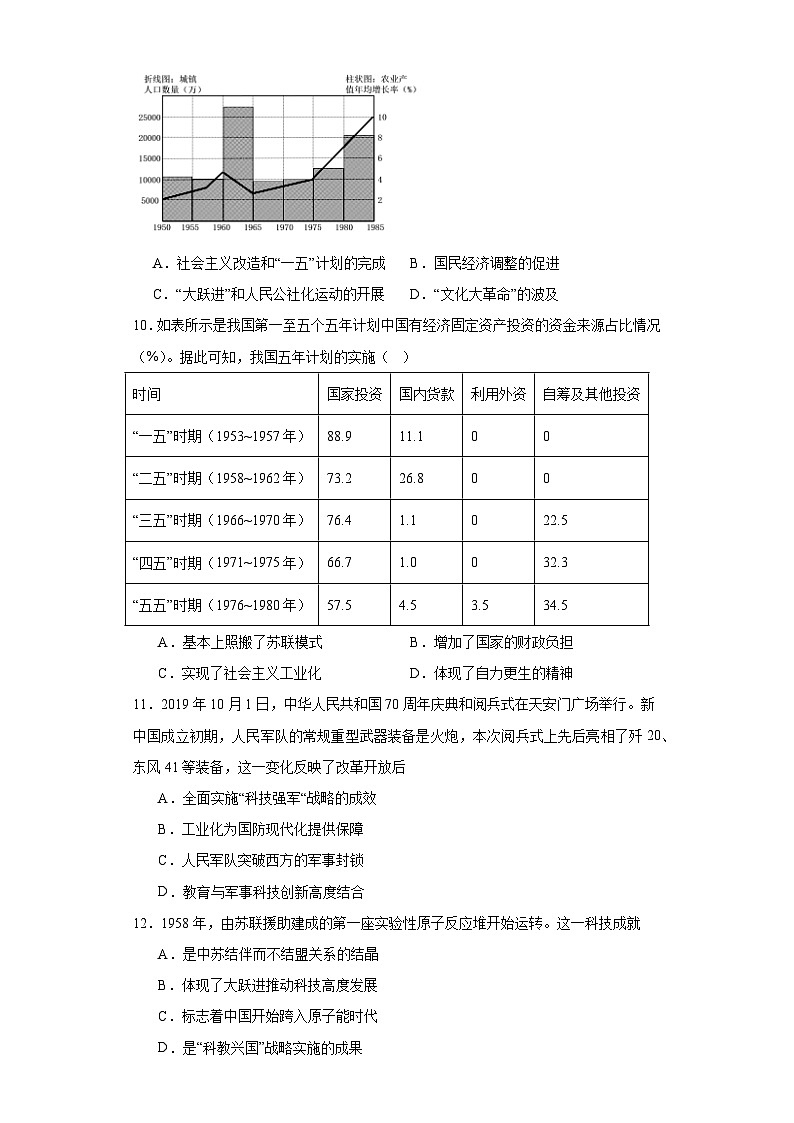 社会主义建设在探索中曲折发展专项练习--2024届高三历史统编版二轮复习原卷版第3页