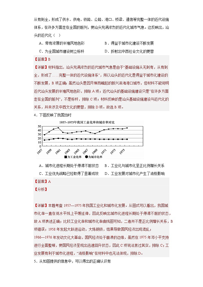 经济类热点--城市化进程-2023-2024学年高三历史二轮(专题训练)解析版第2页