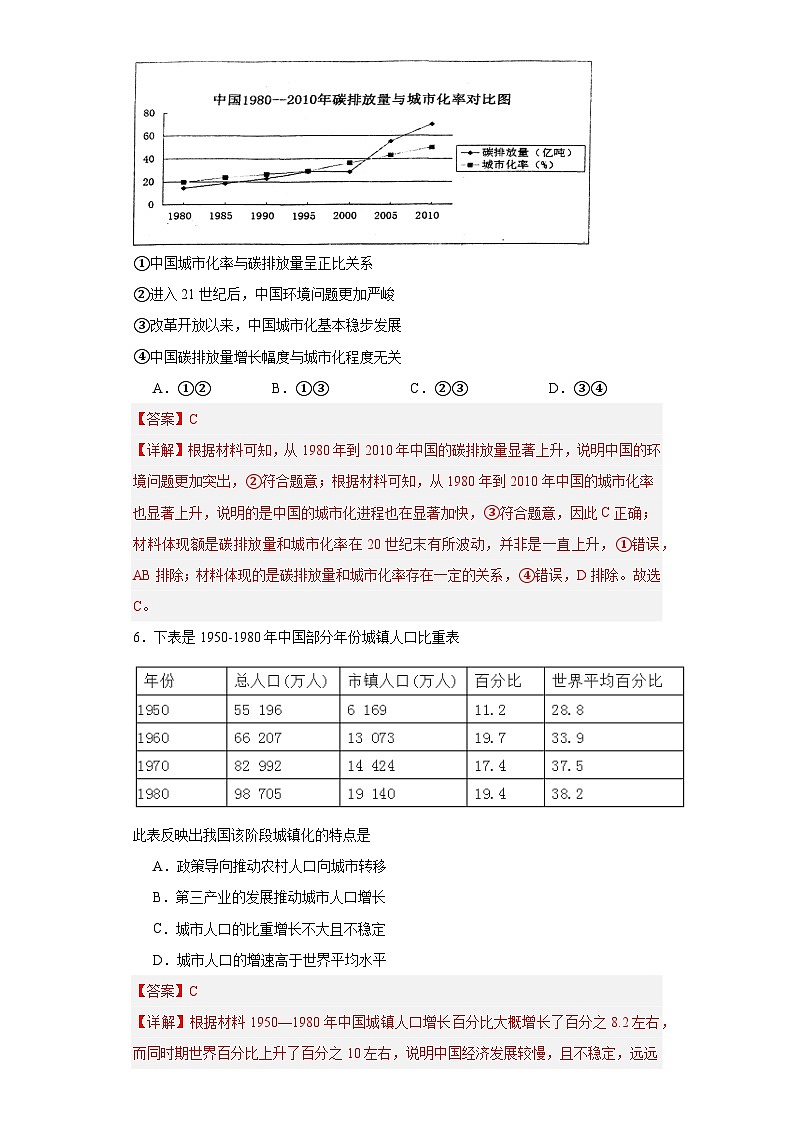 经济类热点--城市化进程-2023-2024学年高三历史二轮(专题训练)解析版第3页