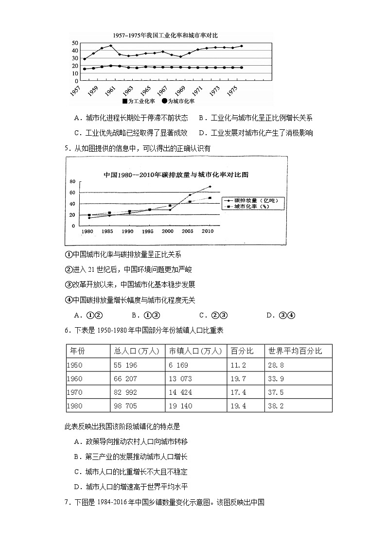 经济类热点--城市化进程-2023-2024学年高三历史二轮(专题训练)原卷版第2页