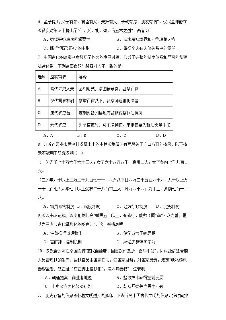 西汉与东汉一统一多民族封建国家的巩固--2023-2024学年高三历史二轮(专题训练)原卷版第2页