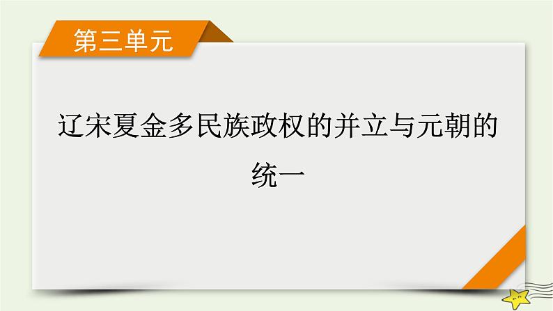 新高考高考历史一轮复习课件第3单元模块总结(含解析)第1页