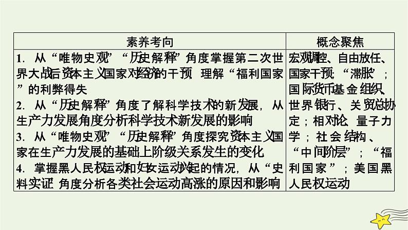 新高考高考历史一轮复习课件第13单元第39讲资本主义国家的新变化(含解析)第5页