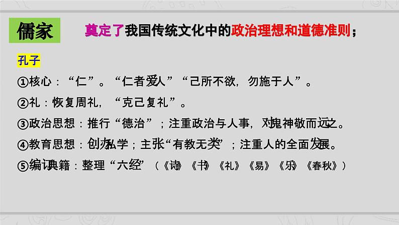 新高考历史二轮复习课件【精讲+核心素养解读+典练】专题3 中国古代的传统文化及文化交流(含解析)第7页