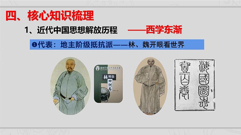 新高考历史二轮复习课件【精讲+核心素养解读+典练】专题6 近代中国思想文化的流变与发展(含解析)05