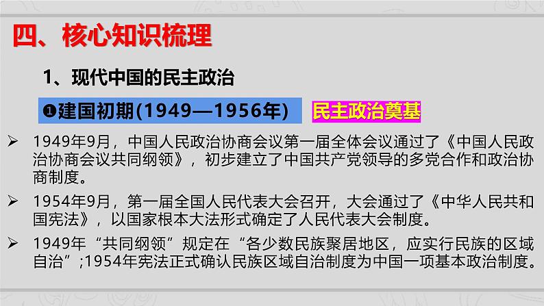 新高考历史二轮复习课件【精讲+核心素养解读+典练】专题7 现代中国的民主政治与外交发展(含解析)第5页