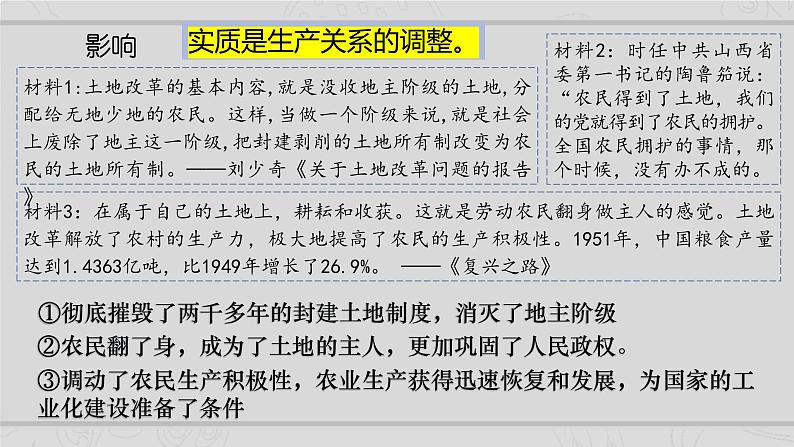 新高考历史二轮复习课件【精讲+核心素养解读+典练】专题8 现代中国的经济发展与社会生活(含解析)第7页