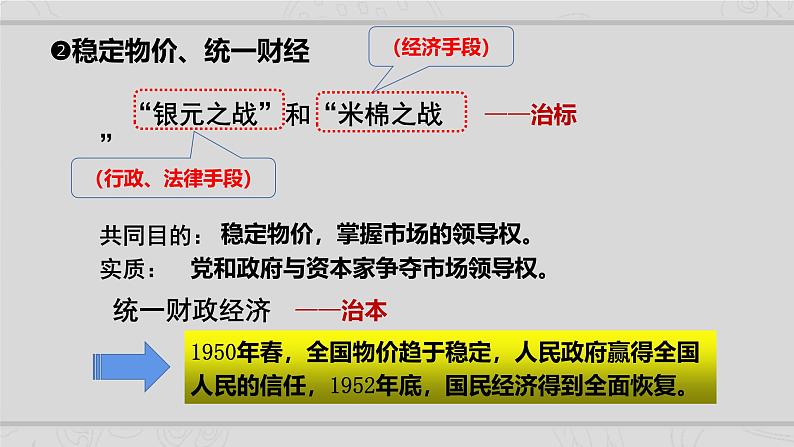新高考历史二轮复习课件【精讲+核心素养解读+典练】专题8 现代中国的经济发展与社会生活(含解析)第8页