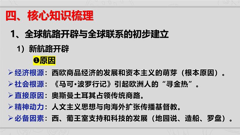 新高考历史二轮复习课件【精讲+核心素养解读+典练】专题10 从分散到整体 工业革命与全球联系的建立(含解析)05