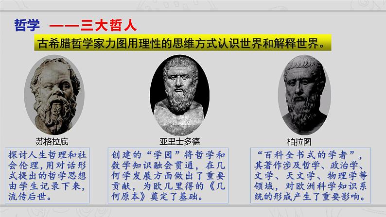 新高考历史二轮复习课件【精讲+核心素养解读+典练】专题11 欧洲文化的形成与近代思想解放运动(含解析)07