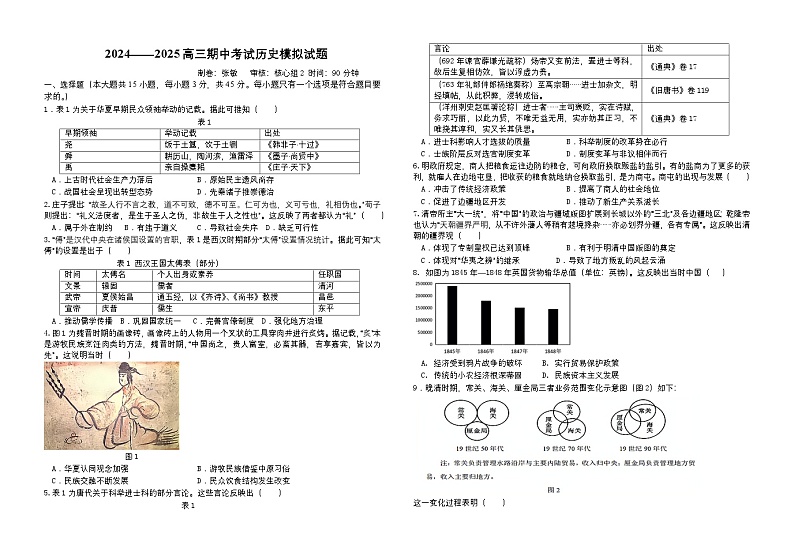 山东省菏泽市单县第一中学2024-2025学年高三上学期期中考试历史试题第1页