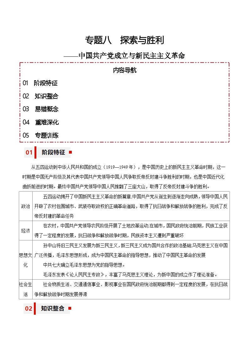 新高考历史三轮冲刺知识盘点+训练专题08+探索与胜利——中国共产党成立与新民主主义革命（含解析）