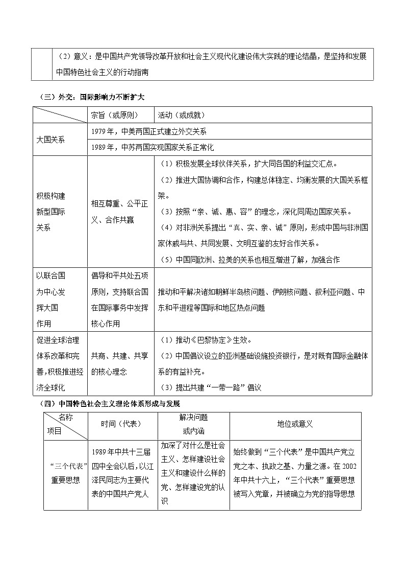 新高考历史三轮冲刺知识盘点+训练专题10+改革与繁荣——改革开放与中国特色社会主义新时代(含解析)第3页