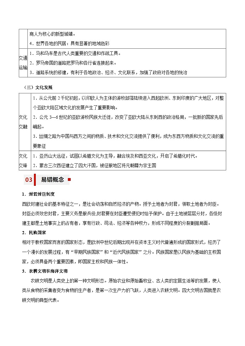 新高考?xì)v史三輪沖刺知識盤點(diǎn)+訓(xùn)練專題11+多元與發(fā)展——古代文明的產(chǎn)生與發(fā)展和中古時期的世界（含解析）第3頁