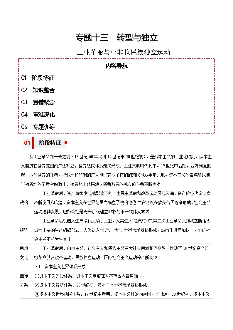 新高考历史三轮冲刺知识盘点+训练专题13+转型与独立——工业革命与亚非拉民族独立运动（含解析）