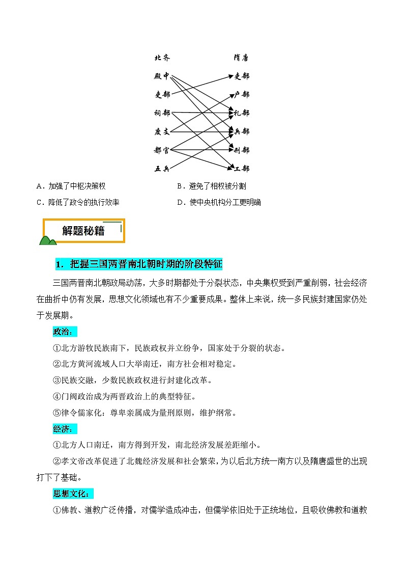 (广东版)新高考历史三轮冲刺押题卷第3题 三国两晋南北朝时期:大交融(原卷版)第2页