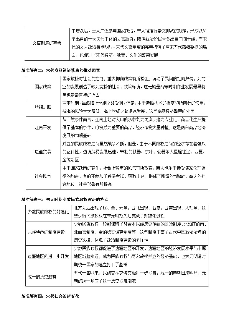 (江苏版)新高考历史三轮冲刺押题卷第4题 辽宋夏金元时期(解析版)第3页