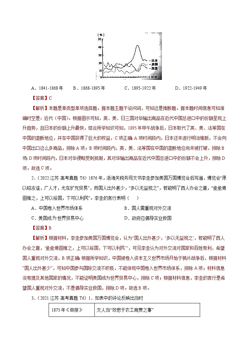 (江苏版)新高考历史三轮冲刺押题卷第6题 1840-1912:晚清时期的内忧外患与救亡图存(解析版)第2页