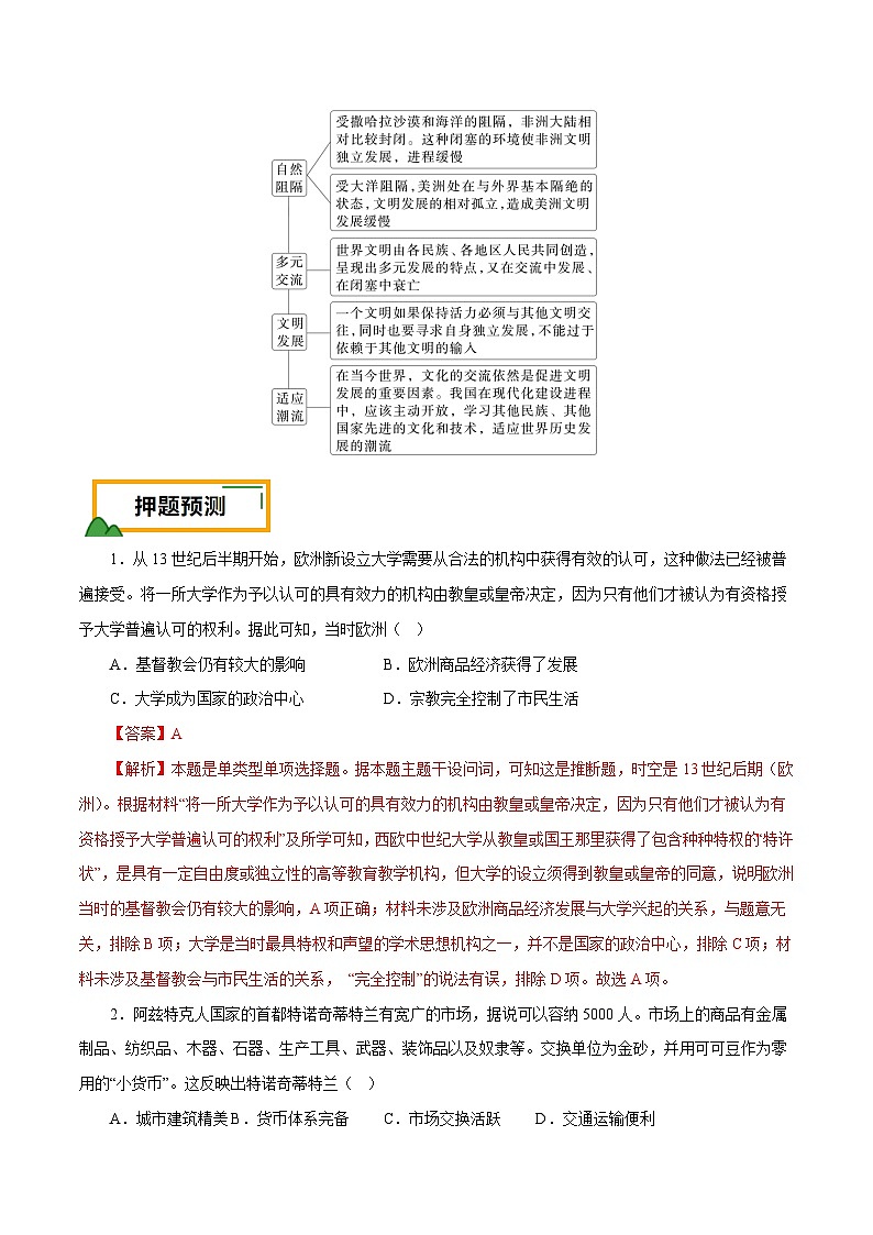 （江蘇版）新高考?xì)v史三輪沖刺押題卷第12題 中古時(shí)期的世界（解析版）第3頁(yè)