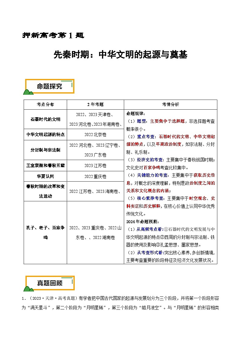 新高考历史三轮冲刺押题卷第1题 先秦时期:中华文明的起源与奠基(2份,原卷版+解析版)01