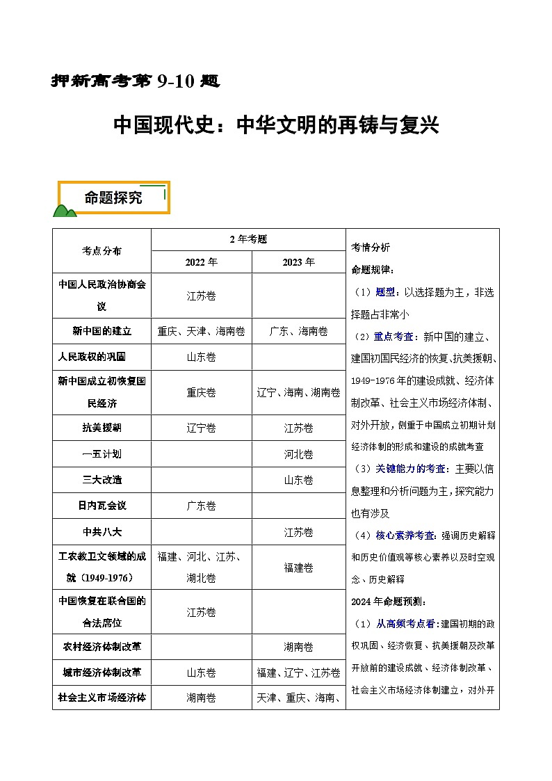 新高考历史三轮冲刺押题卷第9-10题 中国现代史:中华文明的再铸与复兴(原卷版)第1页