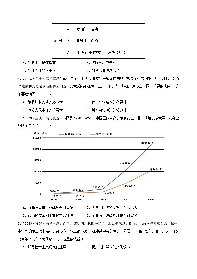 新高考历史三轮冲刺押题卷第9-10题 中国现代史:中华文明的再铸与复兴(原卷版)第3页
