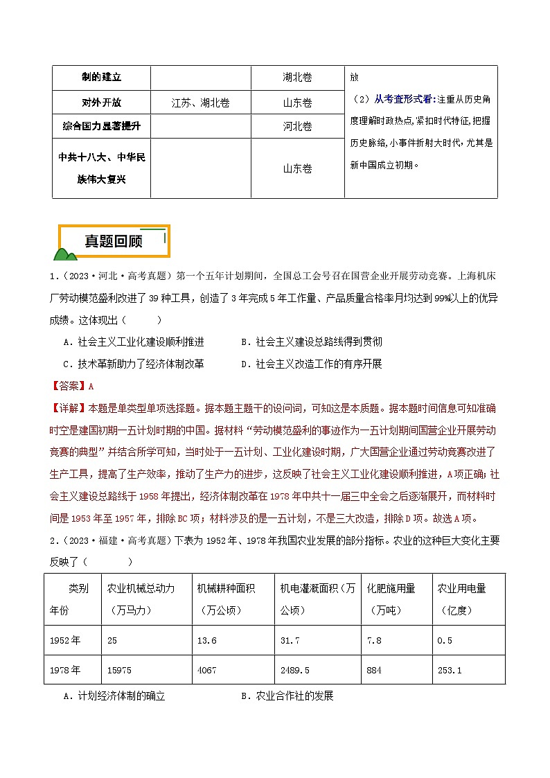 新高考历史三轮冲刺押题卷第9-10题 中国现代史:中华文明的再铸与复兴(解析版)第2页