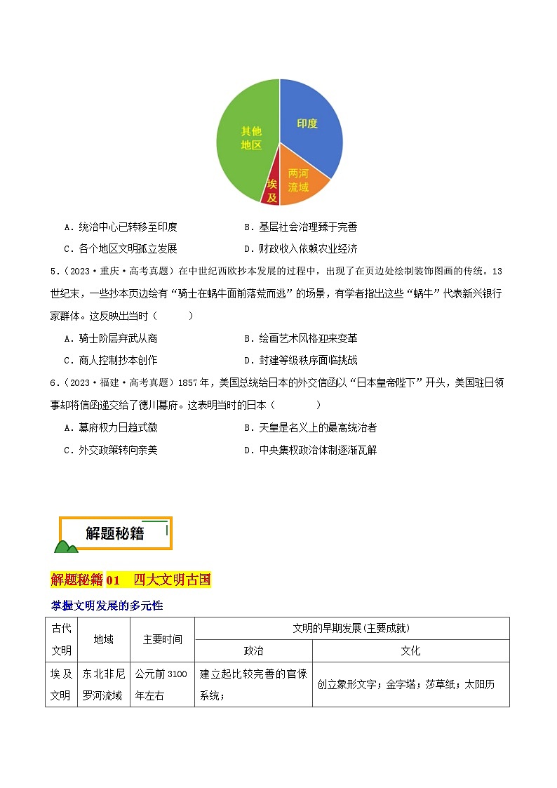 新高考历史三轮冲刺押题卷第11-12题 世界古代史(原卷版)第3页