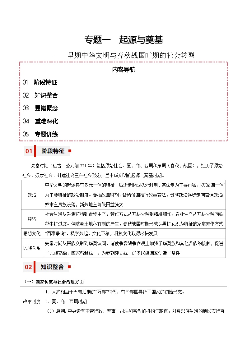 新高考历史三轮冲刺知识盘点+训练专题01+起源与奠基——早期中华文明与春秋战国时期的社会转型（含解析）