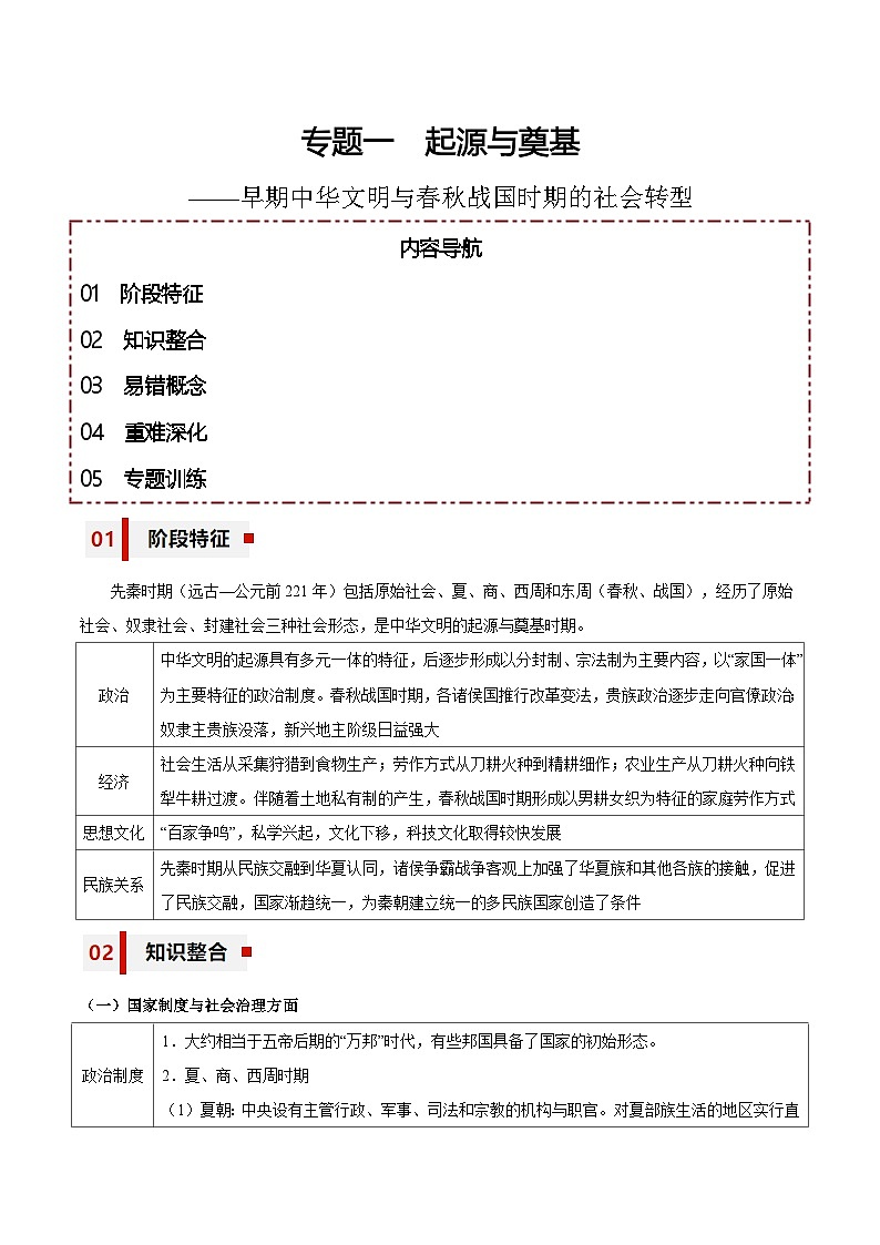 新高考历史三轮冲刺知识盘点+训练专题01+起源与奠基——早期中华文明与春秋战国时期的社会转型(含解析)第1页