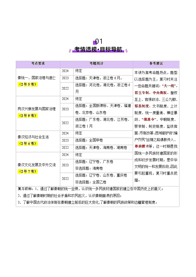 第03講 秦漢統(tǒng)一多民族封建國家的建立與鞏固（講義）（原卷版）第2頁