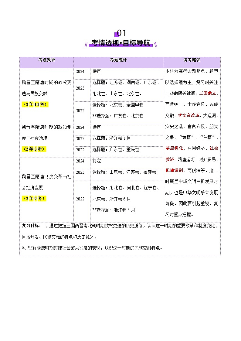 第04讲 三国至五代十国的政权更迭、民族交融、经济发展与社会治理(讲义)(原卷版)第2页