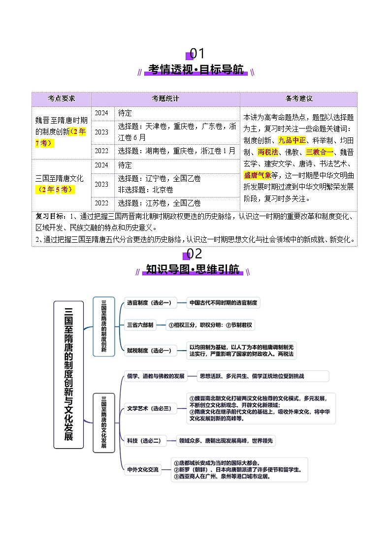 第05講 三國至隋唐的制度創(chuàng)新與文化發(fā)展（講義）（原卷版）第2頁