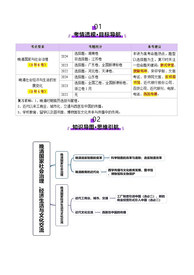 第12讲 晚清国家社会治理、经济生活与文化交流(讲义)(原卷版)第2页