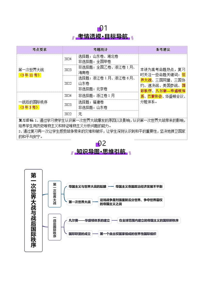 第28讲 第一次世界大战与战后国际秩序(讲义)-【讲练通透】2025年高考历史一轮复习(高考新教材)02