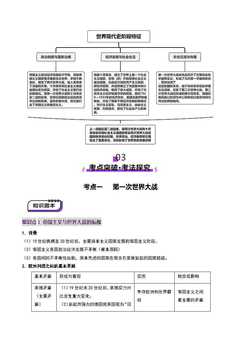 第28讲 第一次世界大战与战后国际秩序(讲义)-【讲练通透】2025年高考历史一轮复习(高考新教材)03