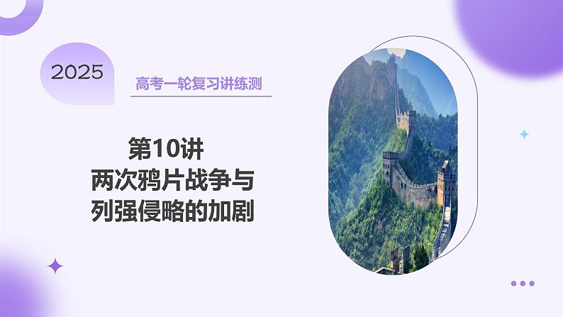 第10讲 两次鸦片战争与列强侵略的加剧(课件)-【讲练通透】2025年高考历史一轮复习课件(高考新教材)第1页