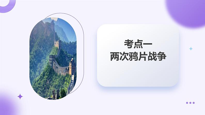 第10讲 两次鸦片战争与列强侵略的加剧(课件)-【讲练通透】2025年高考历史一轮复习课件(高考新教材)第7页