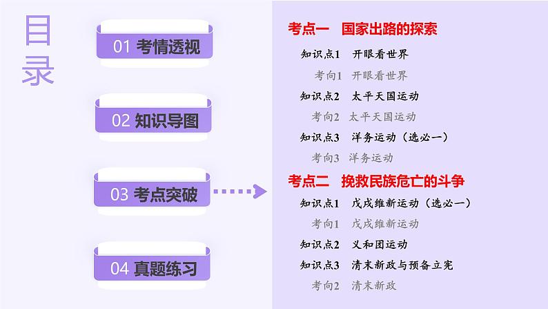 第11讲 国家出路的探索和挽救民族危亡的斗争(课件)-【讲练通透】2025年高考历史一轮复习课件(高考新教材)03