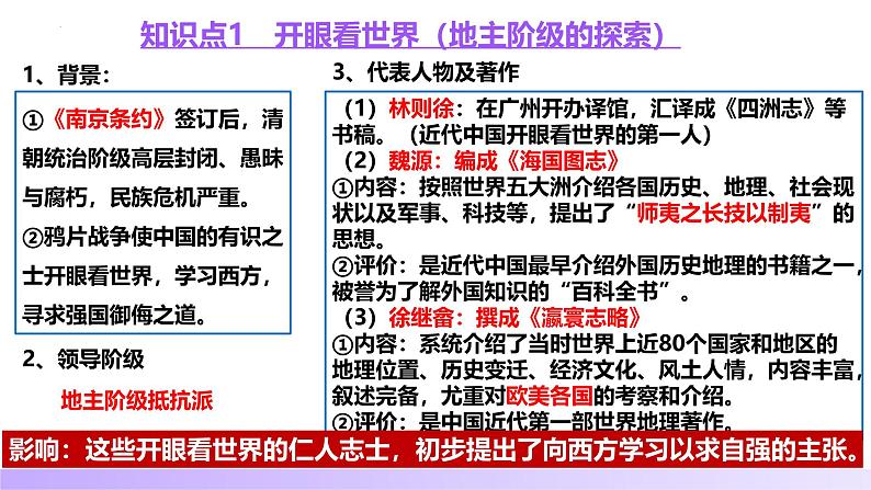 第11讲 国家出路的探索和挽救民族危亡的斗争(课件)-【讲练通透】2025年高考历史一轮复习课件(高考新教材)07