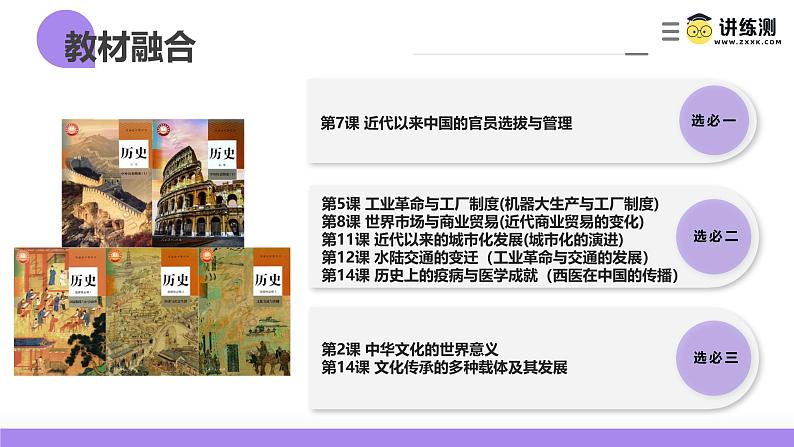 第12讲 晚清国家社会治理、经济生活与文化交流(课件)-【讲练通透】2025年高考历史一轮复习课件(高考新教材)第2页